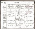 Birth Recording #031214 Lloyd Alphonse Bedard 12 May 1913